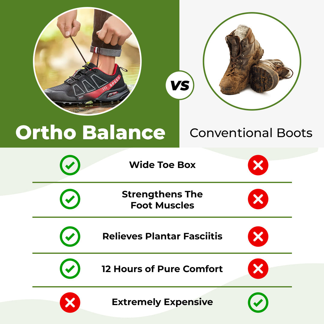 Ortho Balance - Orthopedic Pain-Relieving Walking shoes - Signature